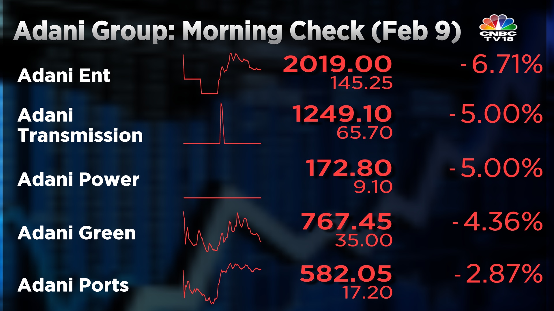 Msci Index Change This Analyst Expects Million Outflow From These