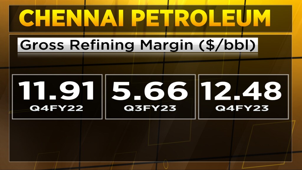 Chennai Petroleum Reports Strong Q4 Gross Refining Margin At 12 Barrel