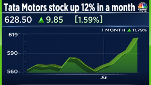 Tata Motors Shares Rise In Reasons Why The Stock May Rally