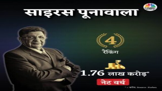 Forbes List- ये हैं भारत के 10 सबसे अमीर शख्स, जानिए एक साल में कितनी ...