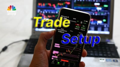 Trade Setup for Friday