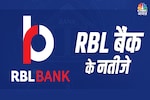 RBL Bank Q4:  मुनाफा 30% बढ़कर 353 करोड़ रुपये, NII 18% बढ़ी, डिविडेंड का किया एलान