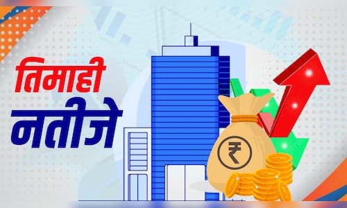 Skipper Ltd Q3 Results: 3 साल में 254% रिटर्न देने वाली कंपनी के मुनाफे और कमाई में अच्छी उछाल