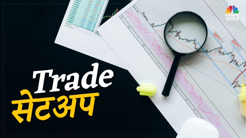 Trade Setup For Friday: बाजार खुलने से पहले ट्रेड से जुड़ी 10 काम की