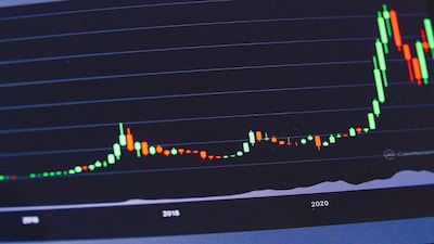 टेक्निकल स्तर पर देखें तो इस स्टॉक का RSI अब 88 पर है. इसका मतलब है कि यह स्टॉक अब ओवरबॉट जोन में पहुंचा है. 70 से ज्यादा RSI का मतलब शेयर में ज्यादा खरीदारी हो चुकी है.  IREDA का स्टॉक दोनों एक्सचेंजों पर 29 नवंबर 2023 को लिस्ट हुआ था. साल 2023 की यह सबसे सफल लिस्टिंग में से एक है. 
