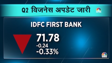 Share Market Highlights: बाजार में दिखा बिकवाली का दबाव, निफ्टी ...