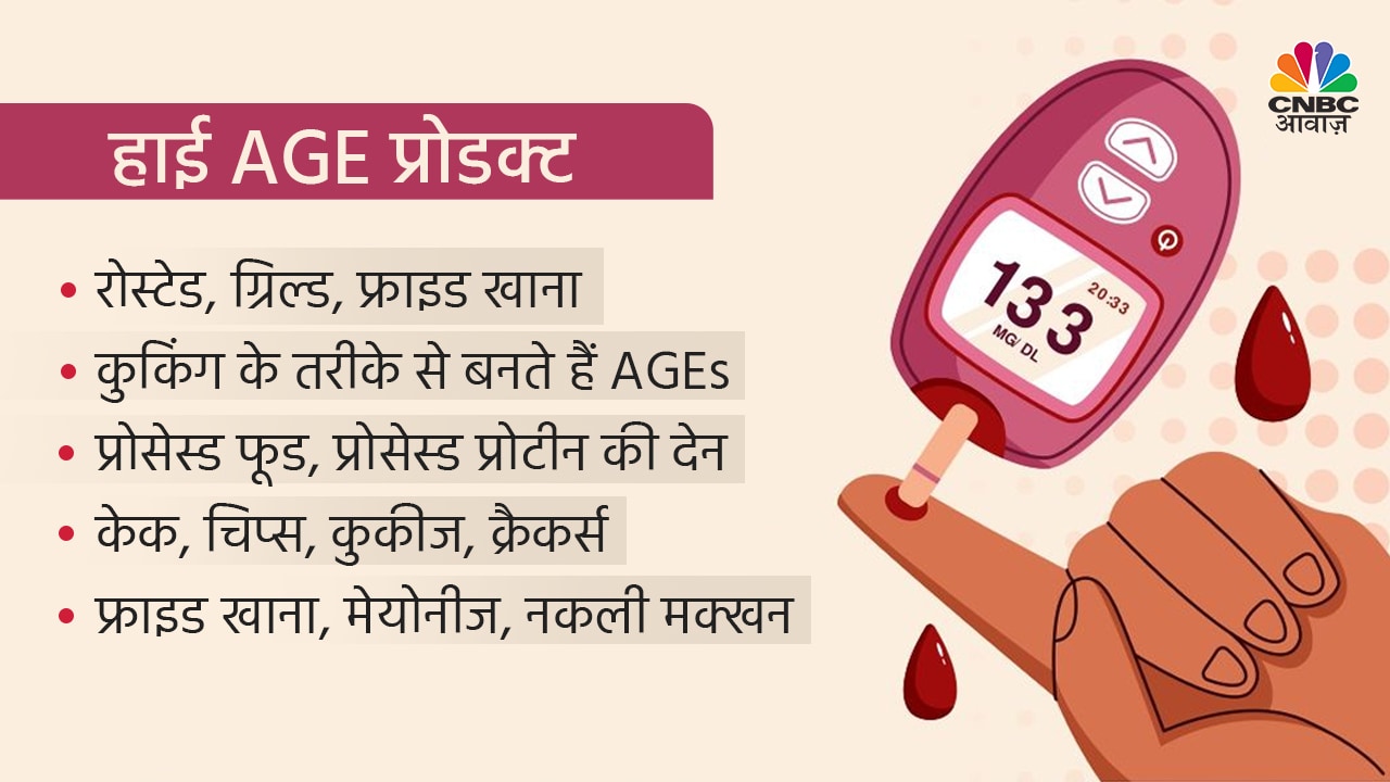 Diabetes जंक फूड का डायबिटीज कनेक्शन ...