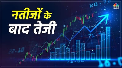 Polycab India Stock Surges 5% Amidst Market Dip; Brokerages Eye 2000+ Point Rally