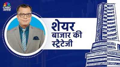 Nifty's Breakout: 26,000 Key Amid Mixed Cues; FIIs Remain Cautious