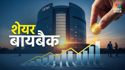 Matrimony.com to consider 3rd buyback in 3 years on Dec 15