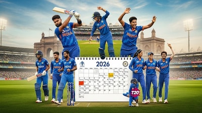 India's Mega Cricket Calendar 2026: ICC Events, Bilateral Series & Leagues Announced