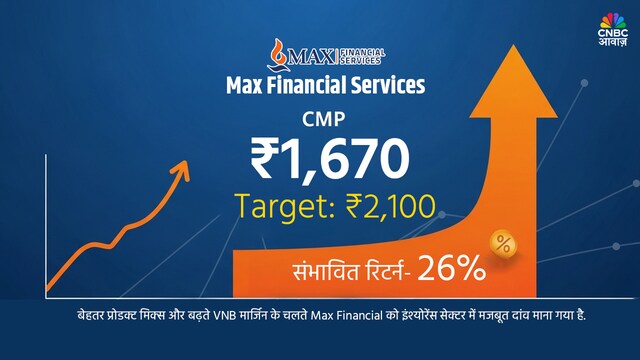 Motilal Oswal Top 10 Picks 2026 : इन 10 शेयरों में मिलेगा 46% तक के ...