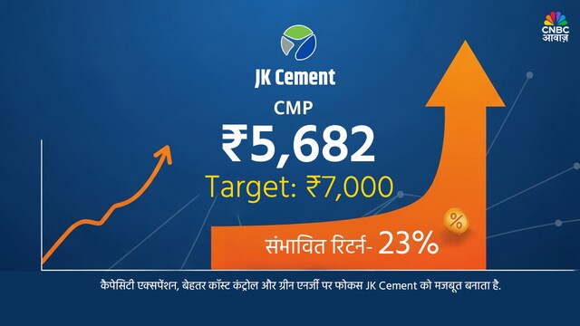 Motilal Oswal Top 10 Picks 2026 : इन 10 शेयरों में मिलेगा 46% तक के ...