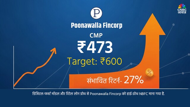Motilal Oswal Top 10 Picks 2026 : इन 10 शेयरों में मिलेगा 46% तक के ...