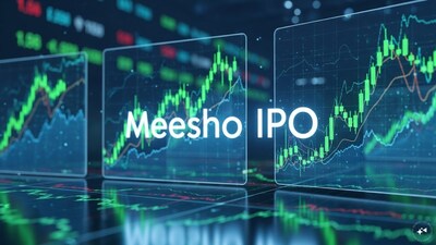Meesho IPO, Meesho IPO Listing, Meesho Share Price