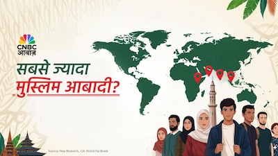Indonesia Leads Global Muslim Population; India Ranks Third