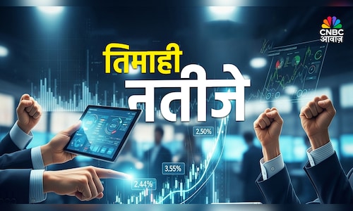 Q3 Results: इस कंपनी के मुनाफे में भारी गिरावट, ₹160 से घटकर ₹30 करोड़ हुआ