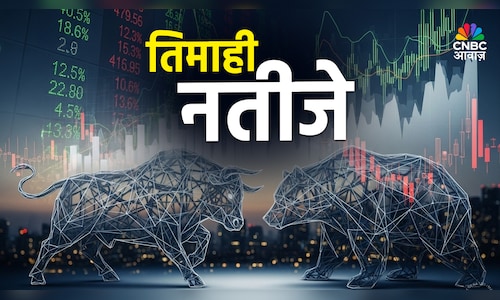 ITC Hotels Q3: आय और मुनाफे मे दिखा तेज उछाल, मार्जिन भी रहे बेहतर