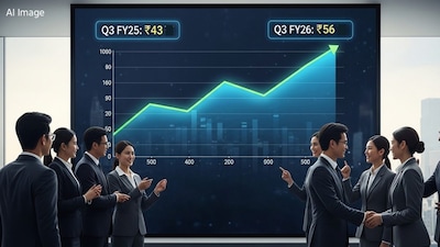 अब नतीजों पर नजर डालते हैं-आंकड़े दमदार
मुनाफा (Profit)
Q3 FY25: ₹43 करोड़
Q3 FY26: ₹56 करोड़
यानी साल-दर-साल 30% से ज्यादा की ग्रोथ.