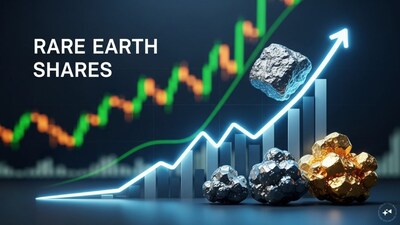 Rare Earth Shares