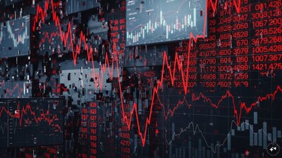 Stock Market Crash, Share Market News Today