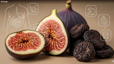 अंजीर के फायदे और नुकसान: जानें कितनी मात्रा में खाना है सुरक्षित.