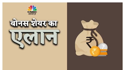 R M Drip & Sprinklers: From Rs 4 to Rs 121, Bonus Share on Feb 28