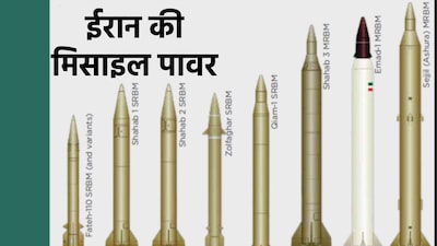 ईरान की मिसाइलें 300 से 2500 KM तक हमला करने में सक्षम, जानिए किस देश को सबसे ज्यादा खतरा.