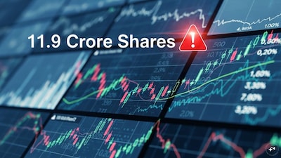 Share Market News