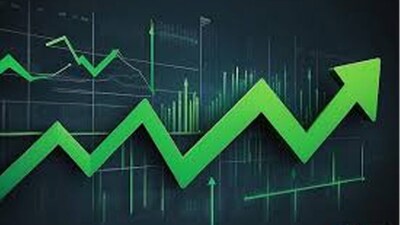 Why Share Market Up Today Stock market
