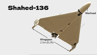 ईरान का खतरनाक 'Shahed-136' ड्रोन: 2500KM रेंज, सऊदी, कतर, UAE में मचाया कोहराम.