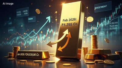 म्यूचुअल फंड इंडस्ट्री के संगठन AMFI के आंकड़ों के मुताबिक फरवरी 2026 में गोल्ड ETF में करीब 5,255 करोड़ रुपये का इनफ्लो आया.अगर इसकी तुलना जनवरी से करें तो फर्क काफी बड़ा नजर आता है.जनवरी 2026 में गोल्ड ETF में करीब 24,039.96 करोड़ रुपये का निवेश आया था, जो इस कैटेगरी के लिए काफी मजबूत आंकड़ा था.जनवरी में इतना बड़ा निवेश आने से गोल्ड ETF में इनफ्लो लगभग इक्विटी म्यूचुअल फंड के स्तर के करीब पहुंच गया था. इससे साफ दिखा कि उस समय निवेशकों का झुकाव सोने की तरफ तेजी से बढ़ा था.