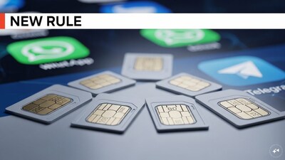 SIM Card New Rule, WhatsApp