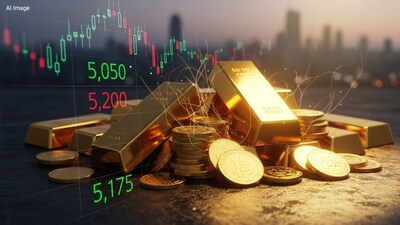 War Fears Loom, Yet Gold's Rally Stalls: Why Prices Aren't Soaring