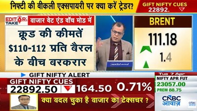 बाजार का टेक्सचर बदला: निवेशक अब कहां लगाएं पैसा? जानिए पूरी स्ट्रैटेजी.