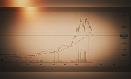 Stock Price Crash: 17000 करोड़ की कंपनी के शेयर को बेचने की होड़, लगा लोअर सर्किट, एक्सचेंज ने खरीदने बेचने के नियम बदले
