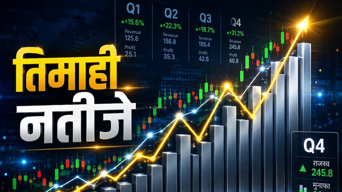 Q1 Results: बाजार बंद होने के बाद आए इन दो कंपनियों के नतीजे, एक के मुनाफे में 83% और दूसरे 51% से ज्यादा की उछाल