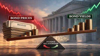 US Bond Market: 20 Years of Gains Wiped Out in 6 Years Amid Historic Downturn