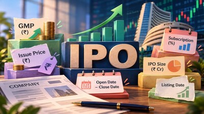 IPO GMP: Moneyview Leads 7 Issues with Highest GMP, 4 Show Over 10% Premium.