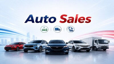 September Auto Sales: M&M, Bajaj Auto Rise, Escorts Decline