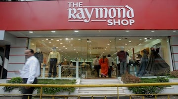 Raymond, Raymond share price