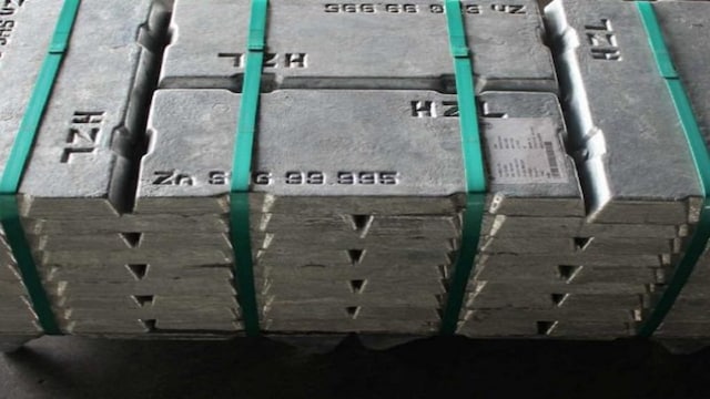 hindustan zinc share price, hindustan zinc stock, hindustan zinc shares