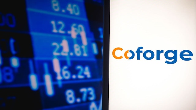 coforge share price