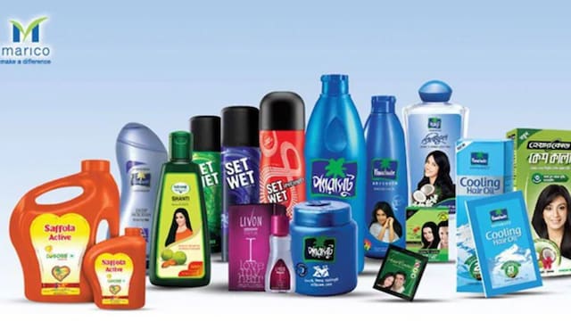 marico share price