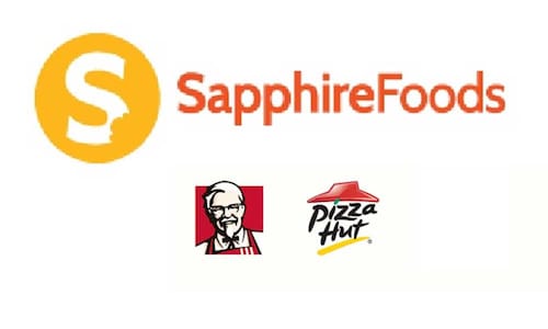 CNBC-TV18 Newsbreak Confirmed: KFC, Pizza Hut operator Sapphire to Merge into Devyani at 1:1.77 swap ratio