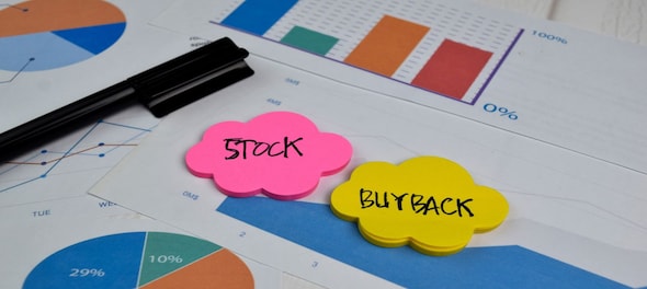 Buyback Alert: Anand Rathi Wealth to repurchase shares after stock rallies 5x in a year