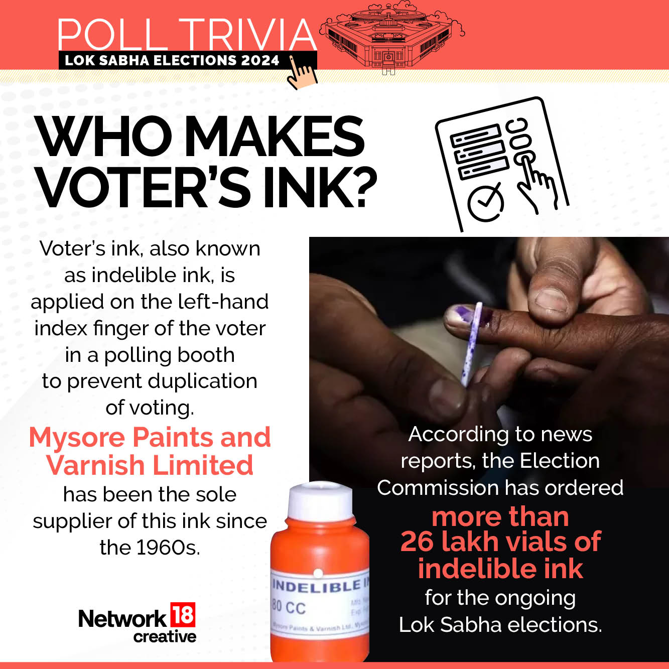 Who makes voter's ink
