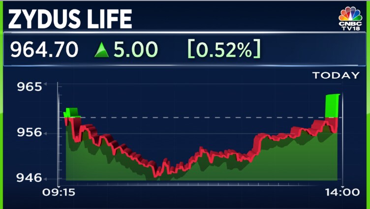 Stock Market Highlights | Sensex, Nifty 50 Gains For Third Straight ...