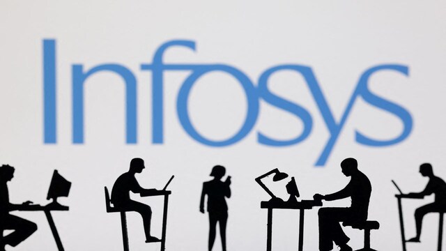 Infosys, top stocks, stocks to watch, today stock to watch,