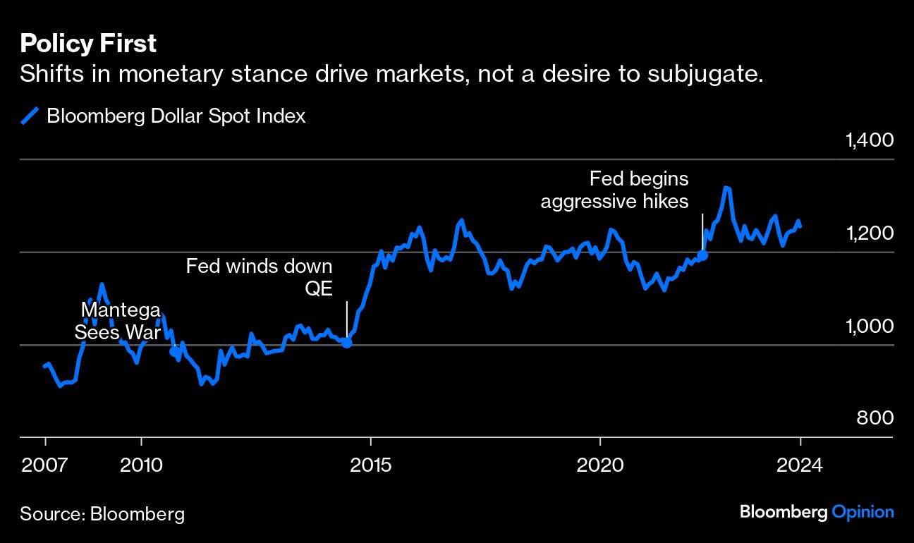 The rising cost of money globally is another risk to watch out for. Optimists might say these may delay the inevitable but not deter it altogether. Take a look at the Bloomberg chart on the rise in the value of US dollar.